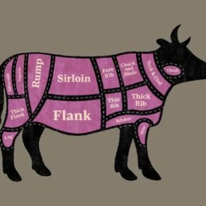 Beef